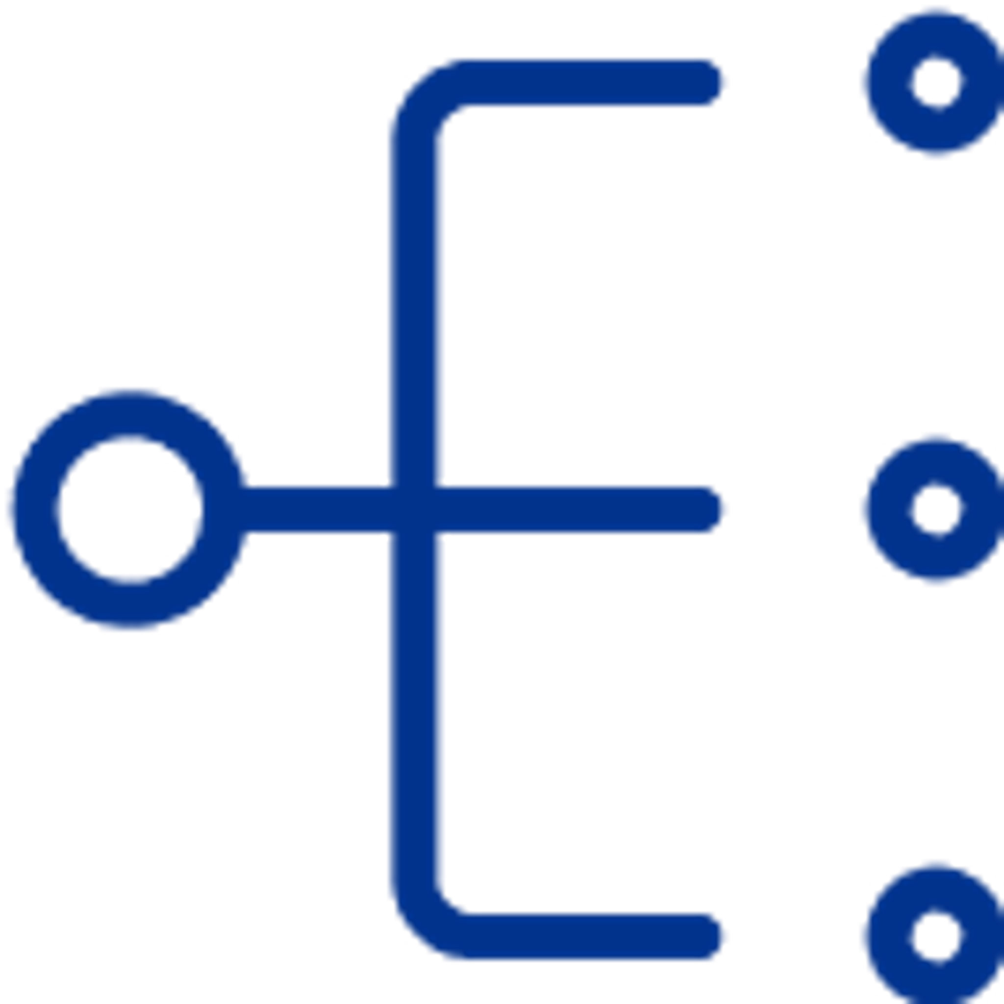 Perform Process Mapping