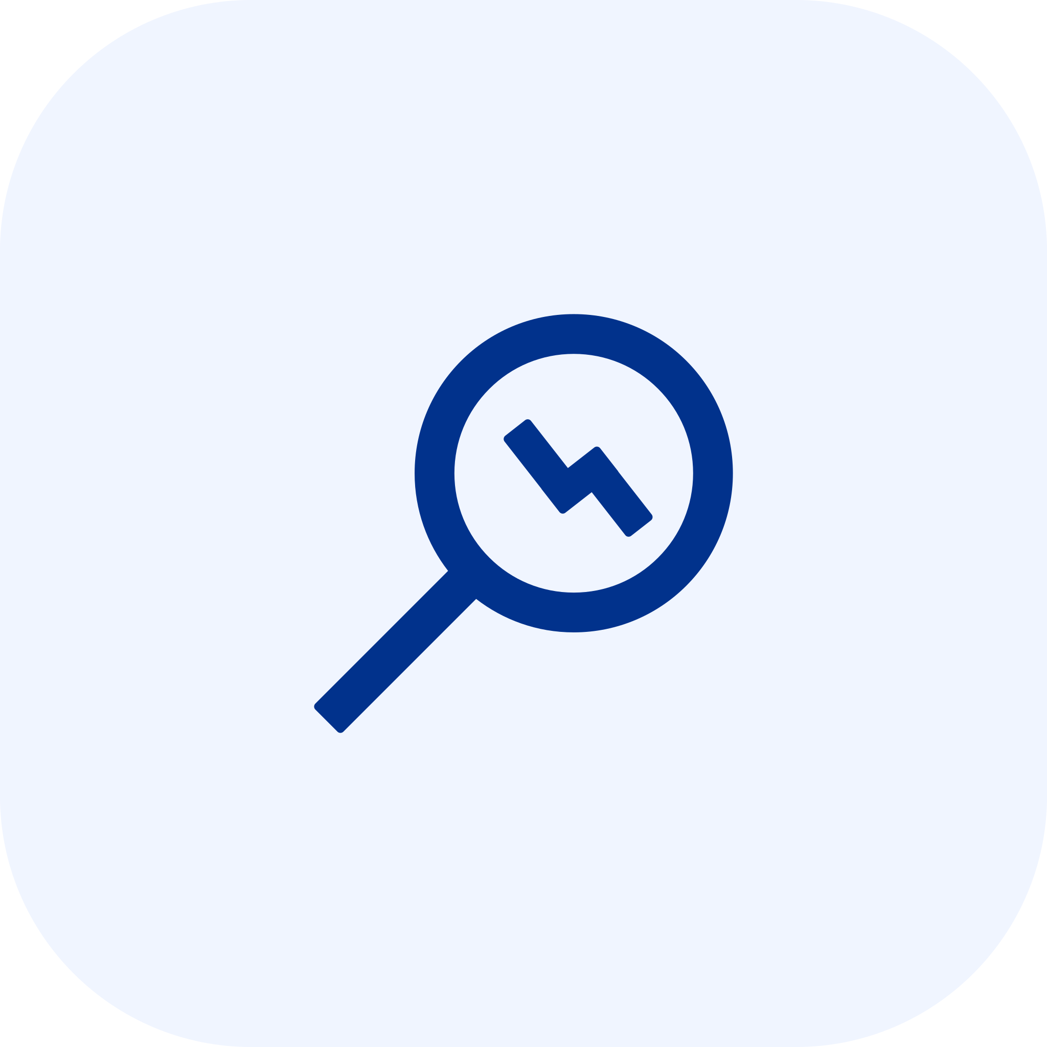 Continuous monitoring with displaying operational parameters at each stage