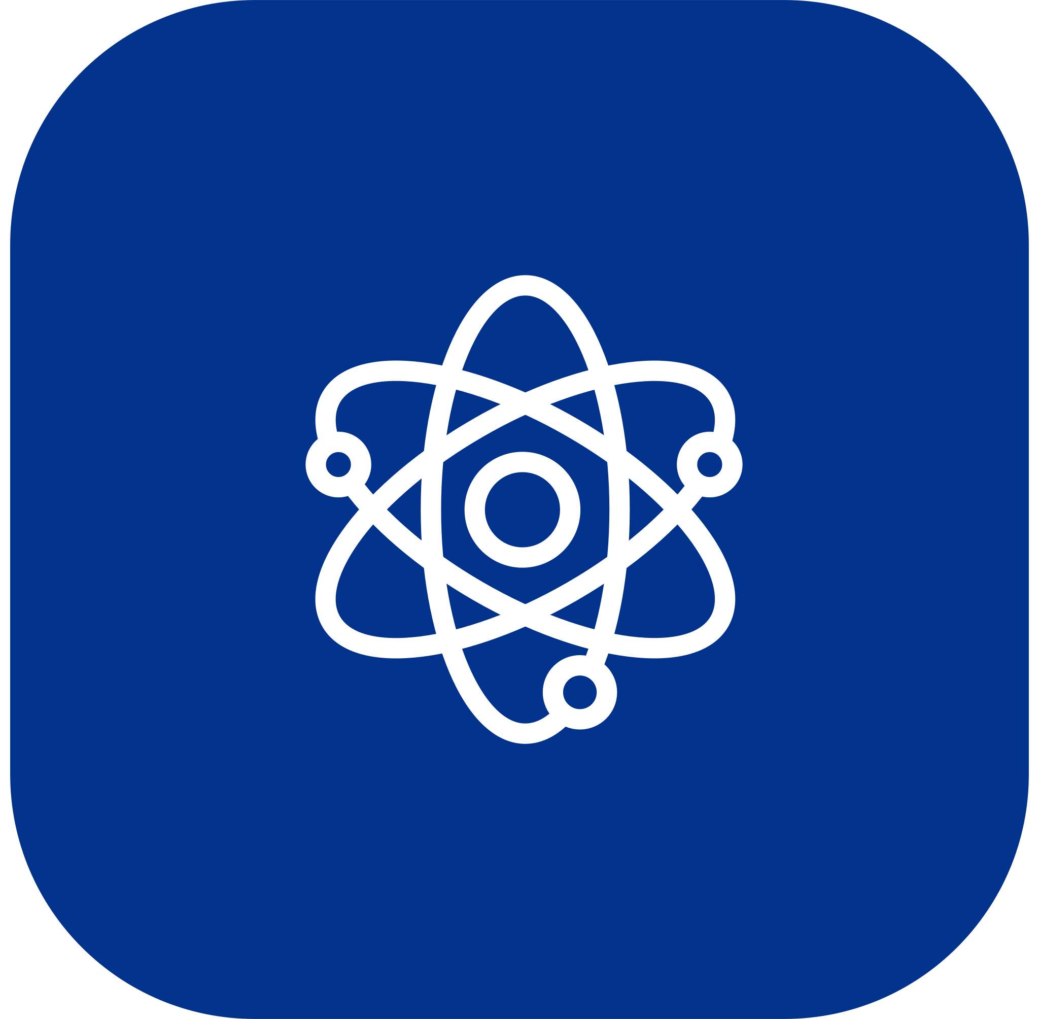 Polymer Compounding